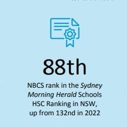 Northern Beaches Christian School 2024 results - Average atar